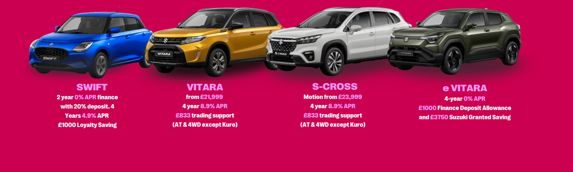 Q3 26 Sz Range