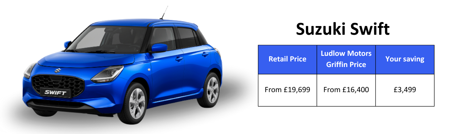 Blue Suzuki Swift with pricing table showing savings.